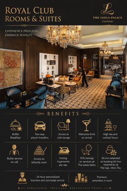 The Leela Palace Chennai — 3